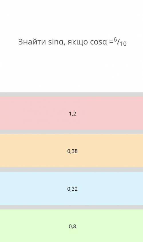 Знайти sina, якщо cosa= 6/10​