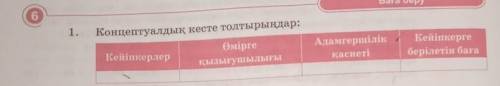 ) 1. Концептуалдық кесте толтырыңдар:ӨміргеКейіпкерлерқызығушылығыАдамгершілікқасиетіКейіпкергеберіл