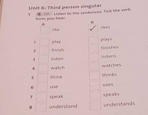 2.57 Listen to the sentences. Tick the verb form you hear.ABlike✓ likes1playplays2finishfinishes3lis