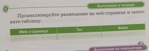 Проанализируйте размещение на web-странице и запол-ните таблицу.Web-страницаТегФайл​