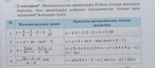 2-тапсырма*. Математикалық өрнектердің Python тілінде жазылуы берілген. Осы өрнектердің қайсысы прог