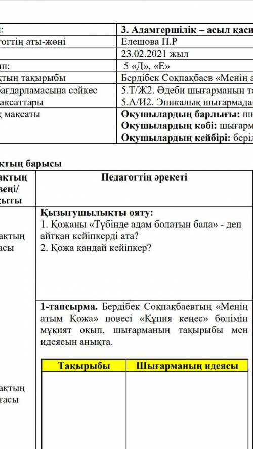 1. «ребенок, который будет человеком на дне» - назови героя, которого ты упомянул? 2. какой персонаж