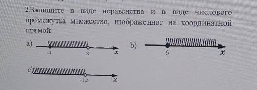 запишите в виде неравенства и в виде числового промежутка множество изображенное на координатной при