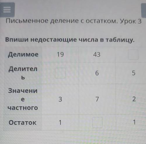 Впиши недостающие числа в таблицу. Делимое1943Делител65Значени372частногоОстаток​