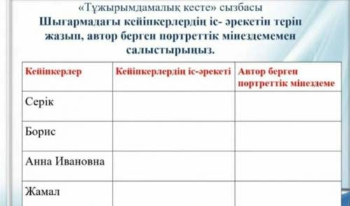 Надо скорее решить эту задачу Это кстати по казаховскому