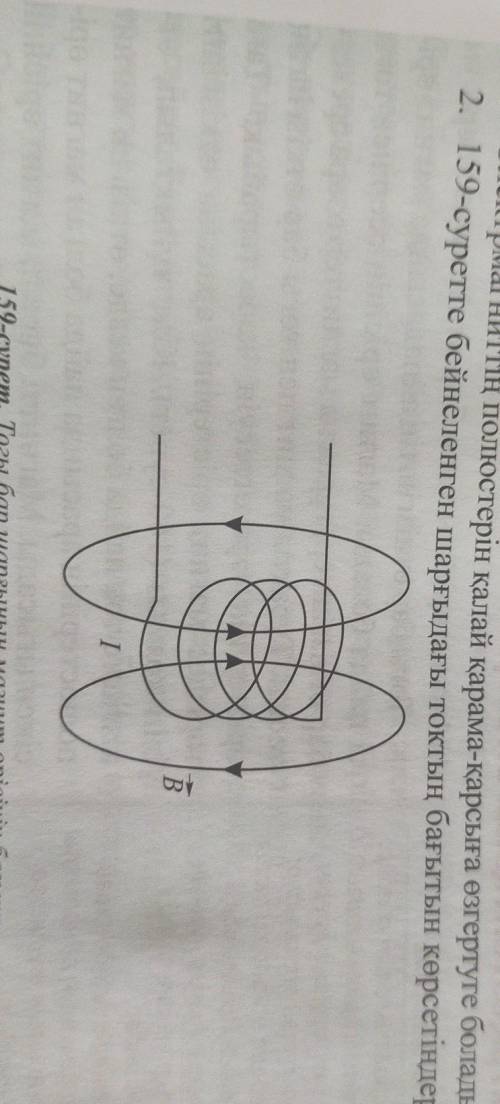 Укажите направление тока в катушке, показанное на рисунке 159.