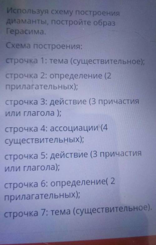 Используя схему построения диаманты, постройте образ ГерасимаПОМГИТЕ СОР​