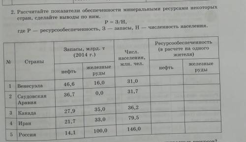 Людям с 4 IQ, которые хотят только уйти с данного вопроса :) ​