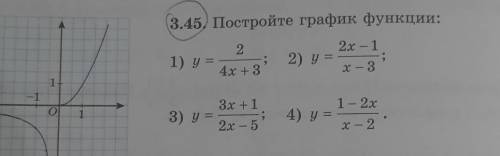 Постройте график функции ​