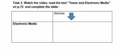 Watch the video, read the text Teens and Electronic Media on p.72 and complete the table: