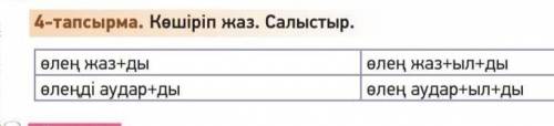 4-тапсырма. Көшіріп жаз. Салыстыр. өлең жаз+дыөлеңді аудар+дыӨлең жазылғдыөлең аударғыл+ды​