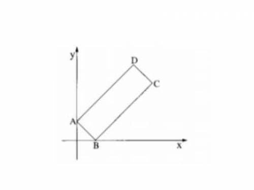 Дан прямоугольник ABCD Точка A находится на оси Y, а точка B находится на оси X (см. рисунок). Уравн