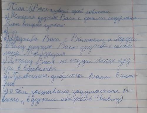 Можете написать сочинение по повести в дурном обществе по следующему плану? (примерно 150 слов)​