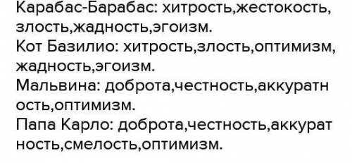 1. Внимательно прочитайте слова, которые характеризуют от- дельные качества личности (черты характер