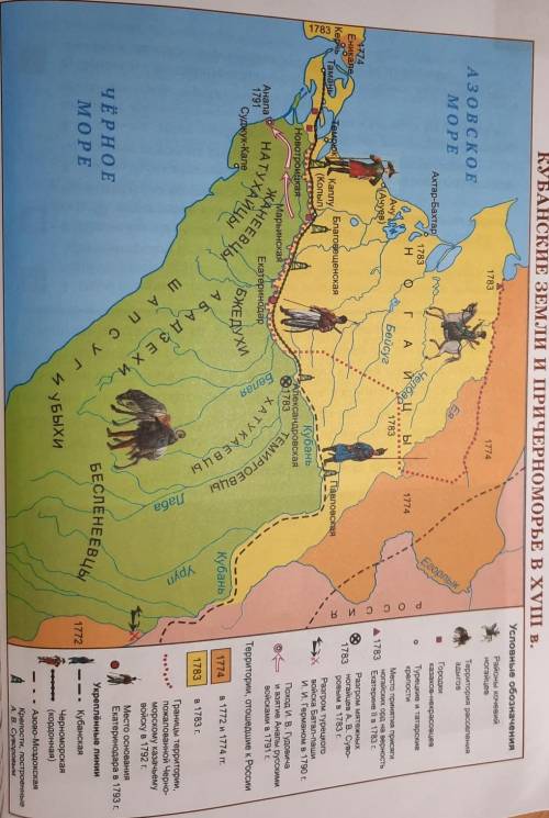 Используйте карту Кубанские земли и Причерноморье в XVIII веке, совершите поездку вдоль Кубанской