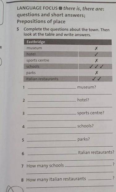 5 Complete the questions about the town. Then look at the table and write answers,LastbridgeX х✓hote