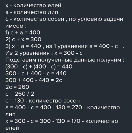 Сосен и лип 400 елей и лип 300сосен и елей 440 сколько всего лип елей и сосен ?