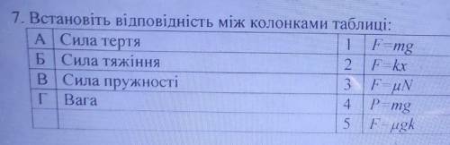 ВОПРОСЫ ПО ФИЗИКЕ, 1. Сидячи на дивані хлопчик дивитися телепередачу. Позначте тіло на яке діє вага