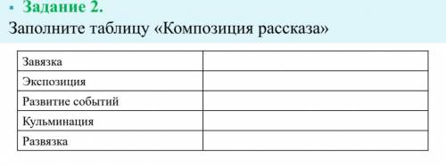 В. Астафьев Конь с розовой гривой