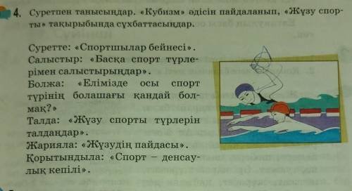 Суретпен танысыңдар. «Кубизм» әдісін пайдаланып, «Жүзу спор- ты» тақырыбында сұхбаттасыңдар.осыСурет