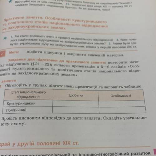 Хід заняття 1. Обговоріть у групах підготовлені презентації та заповніть таблицю. Етап національного