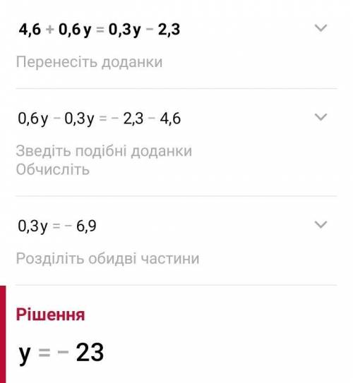 До ть будь ласка 4,6+0,6y=0,3y-2,3