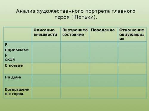 Из рассказа патька на даче