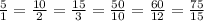 \frac{5}{1} = \frac{10}{2} = \frac{15}{3} = \frac{50}{10} = \frac{60}{12} = \frac{75}{15}