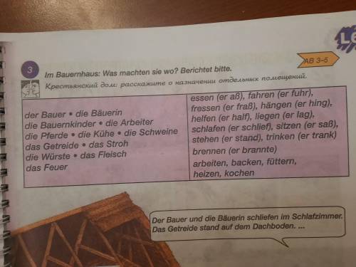 Im Bauernhaus: Was machten sie wo? Berichtet bitte.