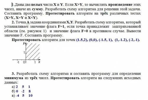 Решите задачи по алгоритмам.