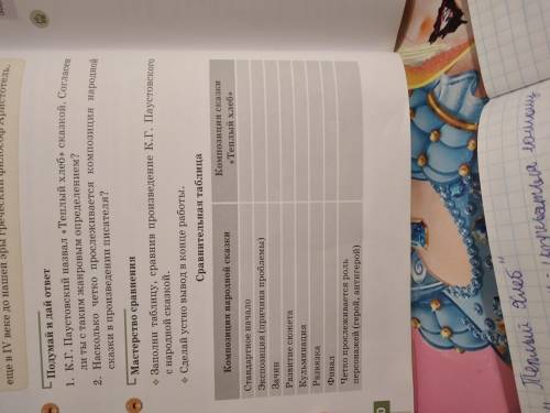 Заполните таблицу,сравнив произведение К.Г Паустовского с народной сказкой тёплый хлеб.Таблица снизу