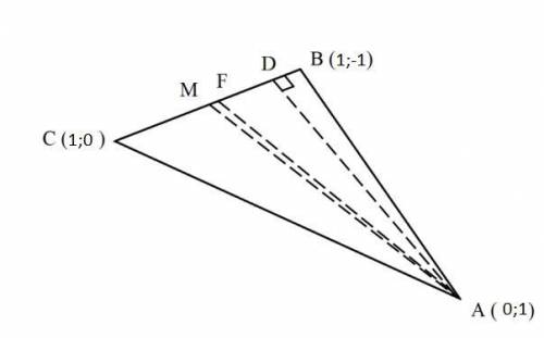 В треугольнике АВС найти А(x1; y1) = (0; 1), B(x2; y2) = (1; ­1) , C(x3; y3) = (1; 0): 1) уравнение