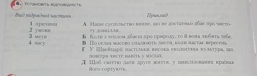 До ть будь ласка, тільки без рофлу, благаю мені це на завтра​