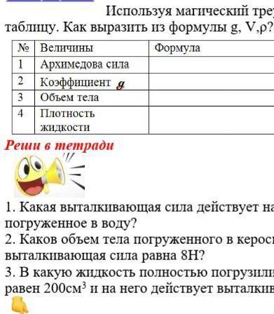 Применяя магический треугольник заполни таблицу. Как вывести из формы g, V, p?№ ВеличиныФормулаЕд. и