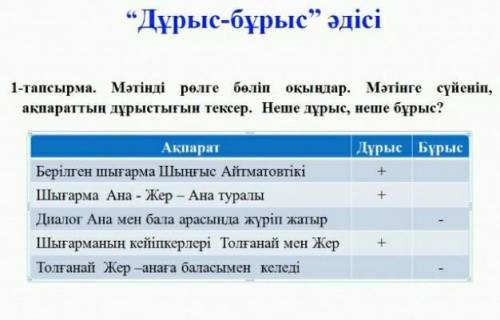 поже умоляю там 2 не правильных должно проверить надо правильно или нет ​