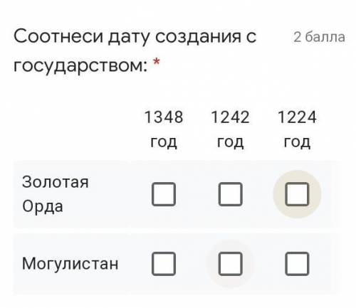 Соотнеси дату создания с государством: * 1348 год1242 год1224 год1384 годЗолотая ОрдаМогулистанЗолот