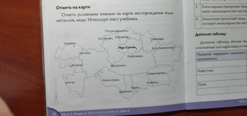 Отметьте условными знаками на карте месторождения полиметаллов меди Используя текст учебника