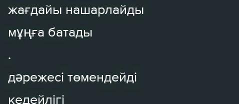 Жазылым 8 - тапсырма. «Түсіндірме сөздікті пайдаланып, мәтіндегіқарамен жазылған сөздердің мағынасын