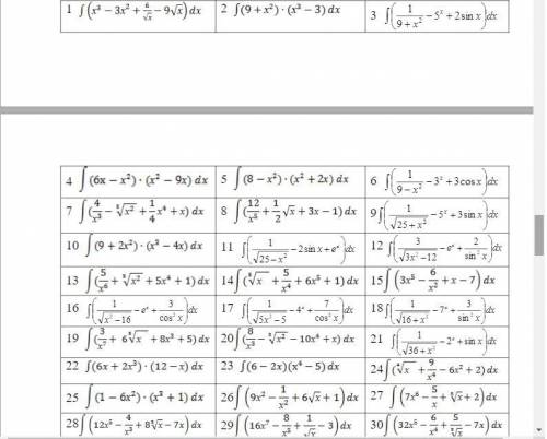 решить любые десять примеров с картинки. Тема: вычисление неопределённых интегралов.