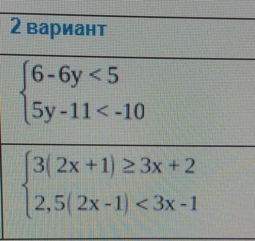 это решить {5y-11<-10{3(2x+1)≥3x+2{2,5(2x-1)<3x-1​