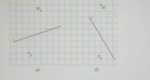 No1.Перечертите рисунок в тетрадь Проведите через точки MuP прямые, перпендикулярные прямоМ.​