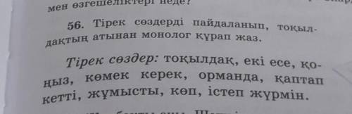 Тірек сөздерді пайдаланып, тоқылдақтың атынан монолог құрап жаз памагите ​