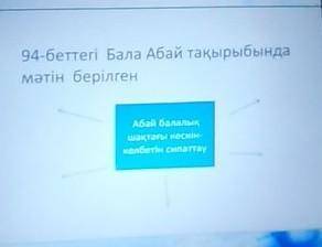 Абай балалықшақтағы кескін-келбетін сипаттау дам за это 100 % ​