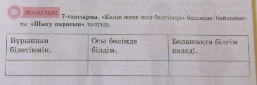 7-тапсырма. «Шығу парағын» толтыру керек көмектесндерш​