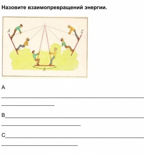 Назовите взаимопревращений энергии