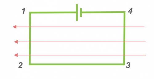 Электрическая цепь располагается в магнитном поле. Силовые линии магнитного поля направлены влево. В