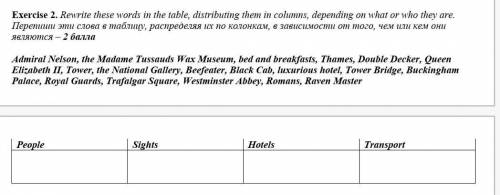 Exercise 2. Rewrite these words in the table, distributing them in columns, depending on what or who