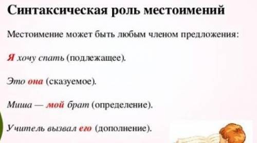 Чем местоимения бывают в предложениях.приведите примеры​