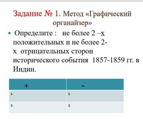 определите не более 2 х положительных и не более 2х отрицательных сторон исторического события 1857