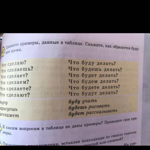 440сравните примеры , данные в таблице.Скажите как образуется будущее время